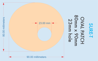 Sure-T Infusion Patch